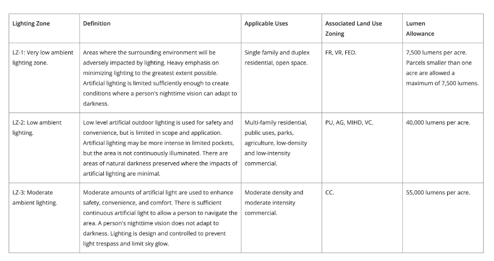 Screenshot 2024-03-19 154439